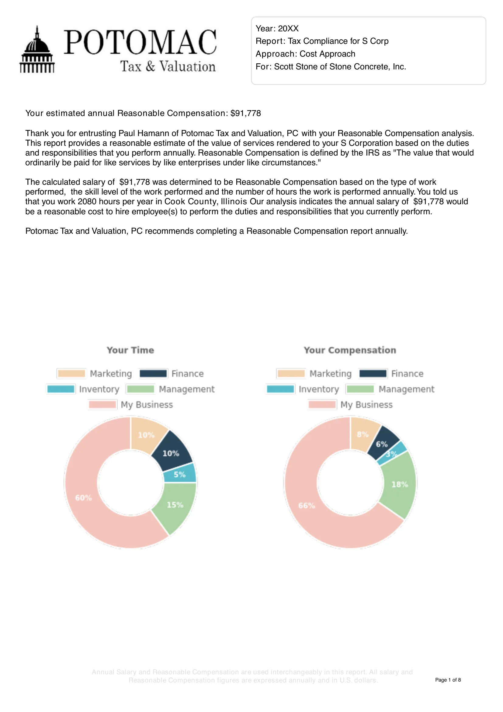 Page 1 of RCReports’ Cost Approach sample for Stone Concrete, Inc.: the annual figure, a summary and charts of time and pay