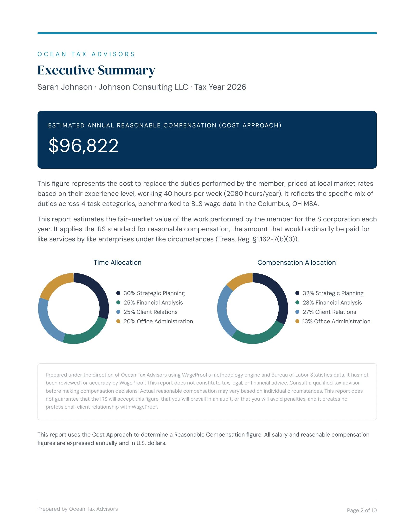 Sample report executive summary showing compensation breakdown by Ocean Tax Advisors