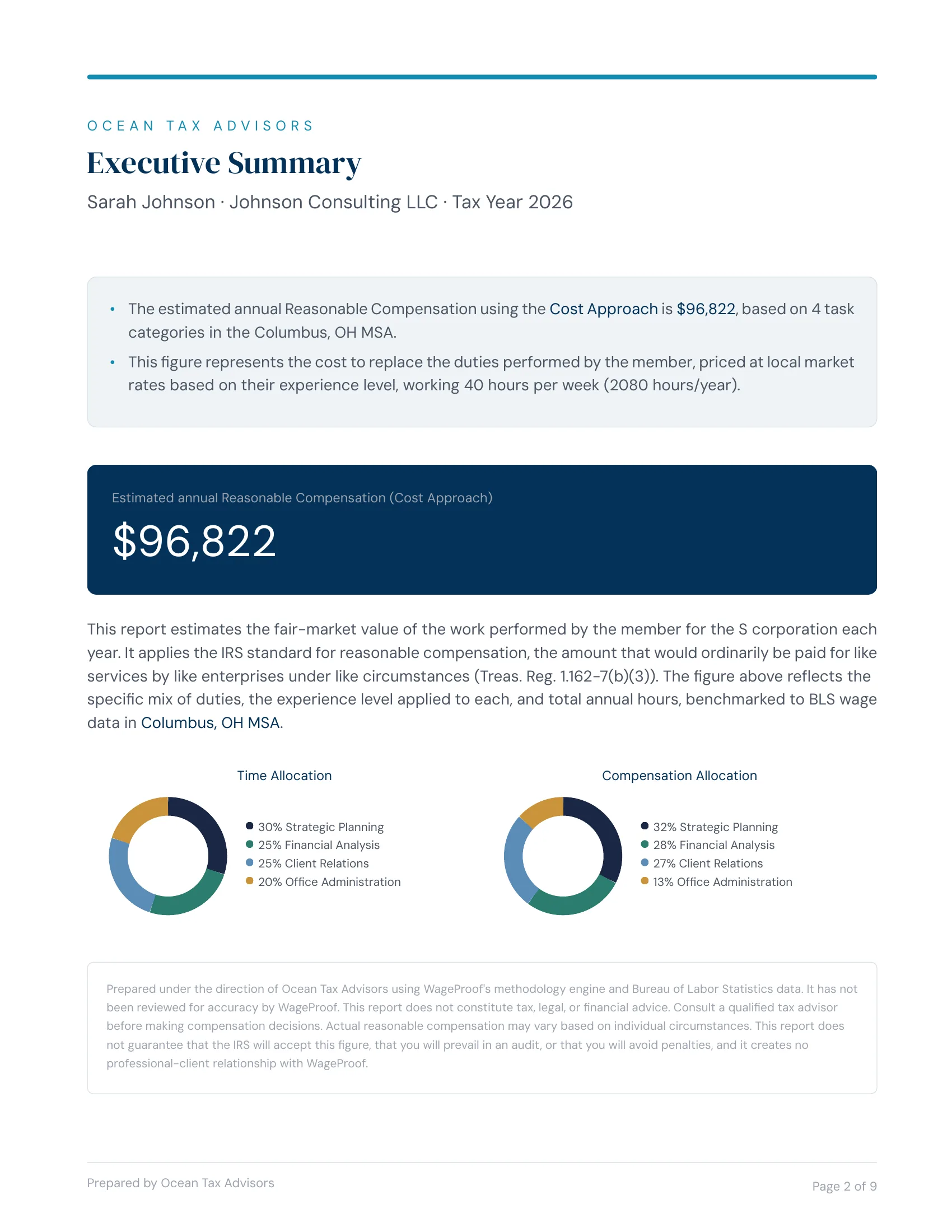 Sample report executive summary showing compensation breakdown by Ocean Tax Advisors