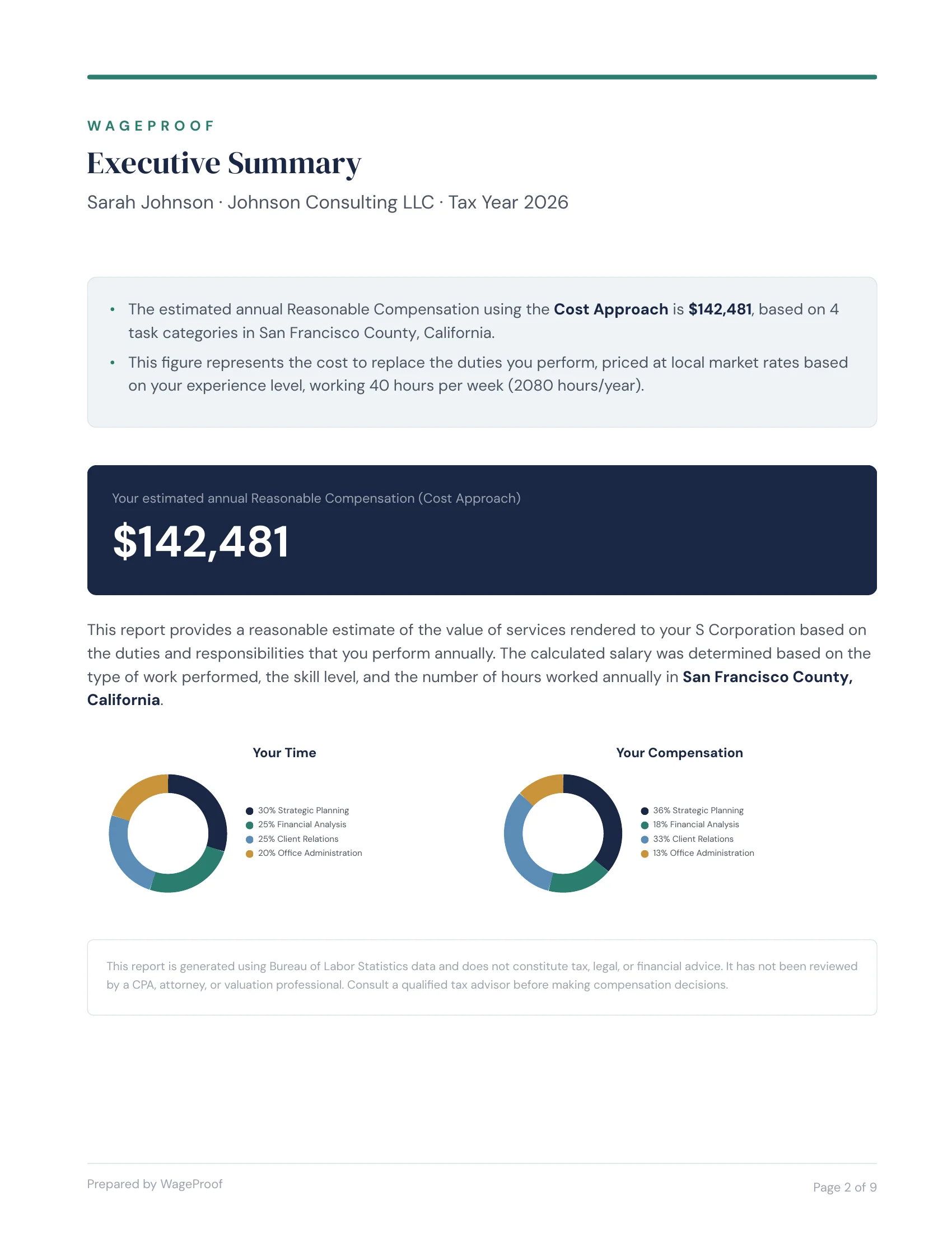 Report page: Executive Summary