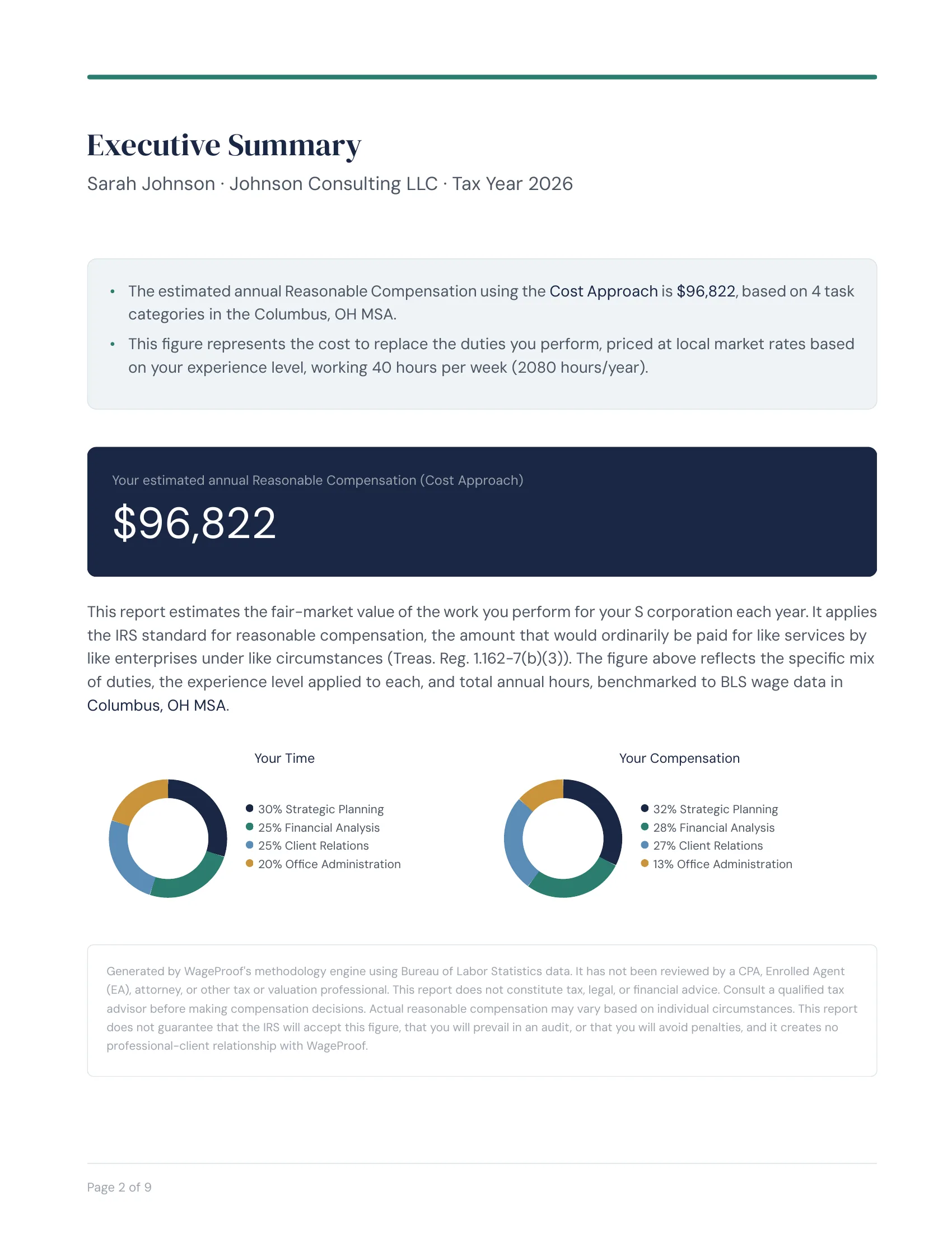 Report page: Executive Summary